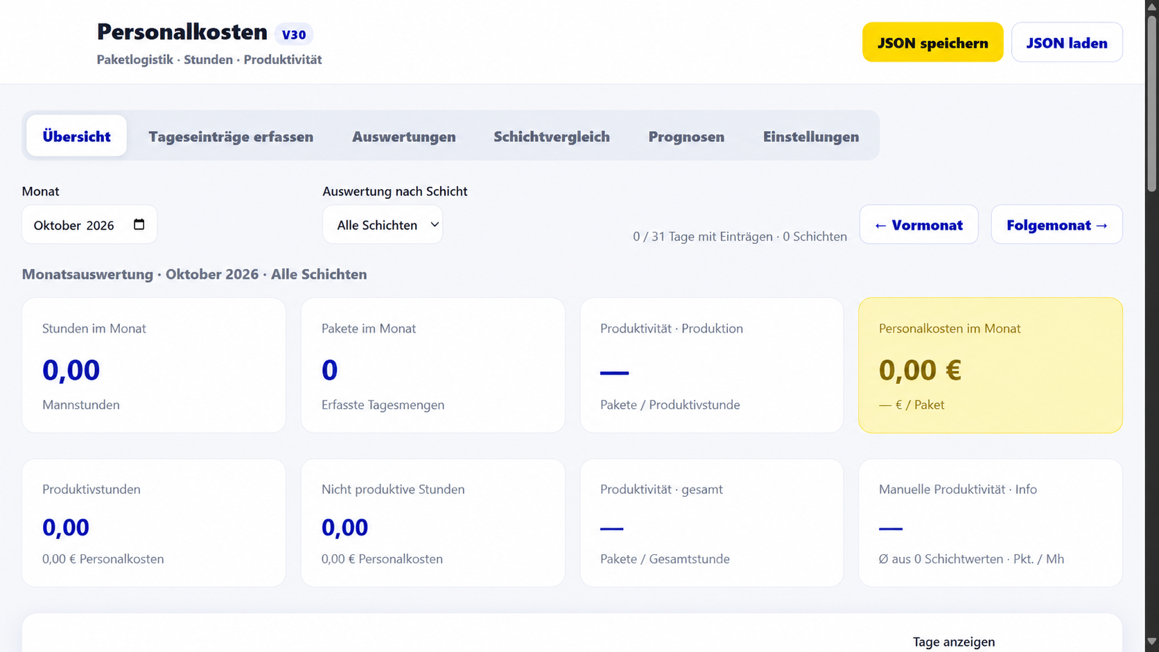 Screenshot: PersonalkostenTool